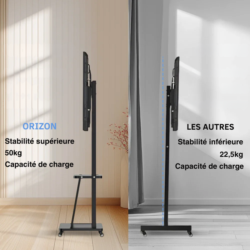 Support TV sur pied avec roulettes