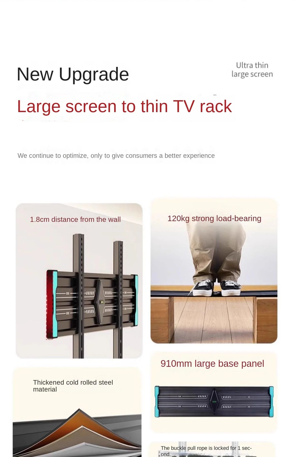 Support TV mural inclinable
